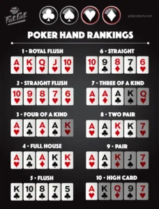 Turnamen Poker Terbesar di Dunia yang Wajib Diketahui